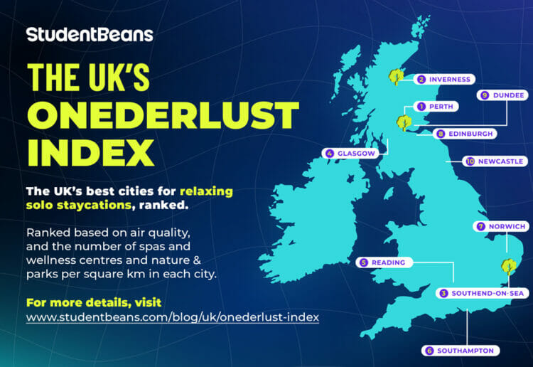 Reading is one of the best places in the country for a relaxing solo staycation according to Student Beans