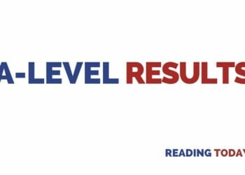 Explore all your options after A-level results
