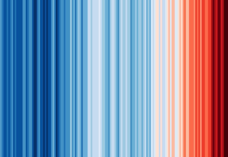 The updated graphics, which now include an additional stripe to represent temperatures from 2025, show the rapid impact that global warming is having on individual nations and regions. Picture: Professor Ed Hawkins, University of Reading